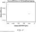 Fig. 23 - DIFFRACTIVE OPTICAL ELEMENTS WITH MITIGATION OF REBOUNCE-INDUCED LIGHT LOSS AND RELATED SYSTEMS AND METHODS