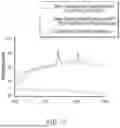 Fig. 34 - DIFFRACTIVE OPTICAL ELEMENTS WITH MITIGATION OF REBOUNCE-INDUCED LIGHT LOSS AND RELATED SYSTEMS AND METHODS