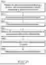 Fig. 35 - DIFFRACTIVE OPTICAL ELEMENTS WITH MITIGATION OF REBOUNCE-INDUCED LIGHT LOSS AND RELATED SYSTEMS AND METHODS