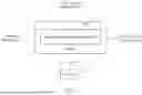 Fig. 03 - Thermal Power Budget Optimization Method, Heating device and Thermal Power Budget Optimization System
