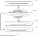 Fig. 06 - Memory Access Method and Related Device