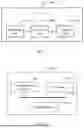 Fig. 15 - Memory Access Method and Related Device