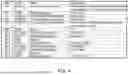 Fig. 04 - INITIALIZATION METHODS AND ASSOCIATED CONTROLLER, MEMORY DEVICE AND HOST