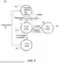 Fig. 06 - INITIALIZATION METHODS AND ASSOCIATED CONTROLLER, MEMORY DEVICE AND HOST