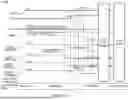 Fig. 10 - INITIALIZATION METHODS AND ASSOCIATED CONTROLLER, MEMORY DEVICE AND HOST
