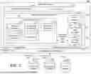 Fig. 04 - METHODS FOR CONFIGURING AND COMMISSIONING A BUILDING SYSTEM WITH A BROKERING ARCHITECTURE