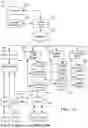 Fig. 12 - METHODS FOR CONFIGURING AND COMMISSIONING A BUILDING SYSTEM WITH A BROKERING ARCHITECTURE