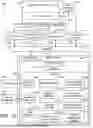 Fig. 13 - METHODS FOR CONFIGURING AND COMMISSIONING A BUILDING SYSTEM WITH A BROKERING ARCHITECTURE