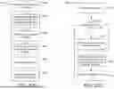 Fig. 20 - METHODS FOR CONFIGURING AND COMMISSIONING A BUILDING SYSTEM WITH A BROKERING ARCHITECTURE