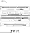 Fig. 21 - METHODS FOR CONFIGURING AND COMMISSIONING A BUILDING SYSTEM WITH A BROKERING ARCHITECTURE