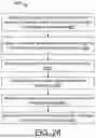 Fig. 26 - METHODS FOR CONFIGURING AND COMMISSIONING A BUILDING SYSTEM WITH A BROKERING ARCHITECTURE