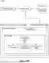 Fig. 34 - METHODS FOR CONFIGURING AND COMMISSIONING A BUILDING SYSTEM WITH A BROKERING ARCHITECTURE