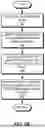 Fig. 07 - MULTI-OS HETEROGENEOUS VIRTUAL MACHINE