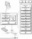 Fig. 08 - MULTI-OS HETEROGENEOUS VIRTUAL MACHINE
