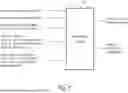 Fig. 07 - CENTRALIZED ACCELERATION ABSTRACTION LAYER FOR RAN VIRTUALIZATION
