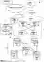 Fig. 02 - CARBON-AWARE PREDICTIVE WORKLOAD SCHEDULING AND SCALING