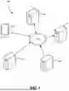 Fig. 02 - DISTRIBUTION MANAGEMENT OF COMPUTING OPERATION LIMITS