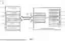 Fig. 02 - LOCATION-BASED MAINTENANCE OPERATIONS FOR A DATA STORAGE DEVICE