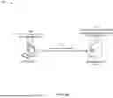 Fig. 02 - DATA RECONCILIATION FOR A MULTI-CHANNEL PIPELINE