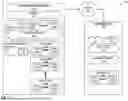Fig. 02 - DEDICATED RECOVERY MODULES FOR RESOLVING ISSUES WITH FAULTY APPLICATIONS