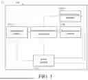 Fig. 02 - FUNCTIONAL TESTING METHOD