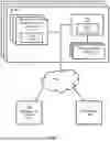 Fig. 02 - SYSTEMS AND METHODS FOR LAB GENERATION, TEST MANAGEMENT AND DEVICE MONITORING