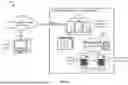 Fig. 02 - SYSTEMS AND METHODS FOR CUSTOMER DEFINED ATTRIBUTES