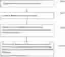 Fig. 01 - METHOD FOR CONSTRUCTING KNOWLEDGE GRAPH AND METHOD FOR DIAGNOSING VEHICLE FAULTS