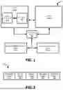 Fig. 02 - PROVIDING CRYPTOGRAPHICALLY SECURE POST-SECRETS-PROVISIONING SERVICES