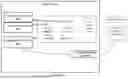 Fig. 02 - CERTIFICATE-BASED ENCRYPTION IMPLEMENTED WITH MULTIPLE ENCRYPTION SCHEMES