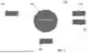 Fig. 02 - SYSTEM AND METHOD FOR AUTONOMOUS SATELLITE CONFIGURATION UTILIZING DIGITAL MODELS