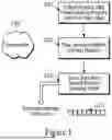 Fig. 02 - SYSTEMS AND METHODS FOR TRAINING A MACHINE LEARNING MODEL FOR PREDICTIVE PLANT BREEDING USING PHENOMIC SELECTION BASED ON DIVERSE DATA STREAMS TO PREDICT GRAIN COMPOSITION