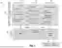 Fig. 02 - SYSTEMS AND METHODS FOR AI-ASSISTED FEATURE ENGINEERING