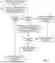 Fig. 02 - METHODS, SYSTEMS, AND MEDIA FOR PROVIDING DIGITAL ADVERTISERS WITH IMPROVED CONTEXT FOR DYNAMIC WEBPAGES