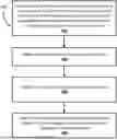 Fig. 01 - TRACKING AND VERIFICATION OF SUSTAINABILITY DATA