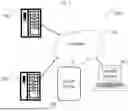Fig. 02 - RESPONSIVE FINANCIAL STATEMENT GENERATION SYSTEMS AND METHODS