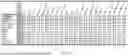 Fig. 09 - DETECTION OF OBJECTS IN LIDAR POINT CLOUDS