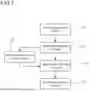 Fig. 02 - METHOD AND SYSTEM FOR DETECTING A VITAL SIGN