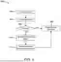 Fig. 03 - Singing Voice Separation with Deep U-Net Convolutional Networks