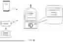 Fig. 07 - DEVICE AND METHOD FOR FOOD MANAGEMENT