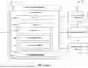 Fig. 04 - MULTIMODAL MANAGEMENT OF PATIENT INTERACTIONS
