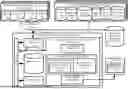Fig. 01 - ARTIFICIAL-INTELLIGENCE-BASED FACILITATION OF HEALTHCARE DELIVERY