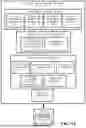 Fig. 06 - ARTIFICIAL-INTELLIGENCE-BASED FACILITATION OF HEALTHCARE DELIVERY