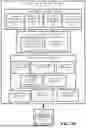 Fig. 07 - ARTIFICIAL-INTELLIGENCE-BASED FACILITATION OF HEALTHCARE DELIVERY