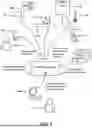 Fig. 02 - Neonate Evaluator and Care Manager