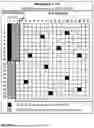 Fig. 07 - SYSTEM AND METHOD OF GENERATING A MODEL TO DETECT, OR PREDICT THE RISK OF, AN OUTCOME