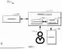 Fig. 02 - METHOD, APPARATUS, DEVICE AND STORAGE MEDIUM FOR INFORMATION INTERACTION