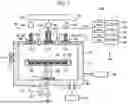Fig. 02 - ELECTROMAGNETIC WAVE SUPPLY MECHANISM AND PLASMA PROCESSING APPARATUS