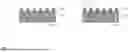 Fig. 07 - FORMATION OF AN ARRAY OF NANOSTRUCTURES