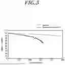 Fig. 07 - CURRENT COLLECTOR FOR SECONDARY BATTERY AND MANUFACTURING METHOD THEREFOR